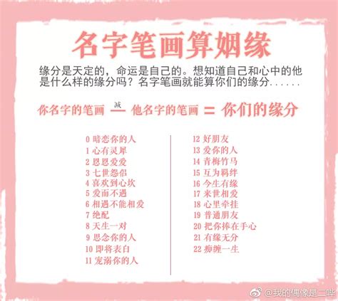 免費算另一半長相|免费算未来配偶长相,正缘画像测试,免费测婚姻另一半长相